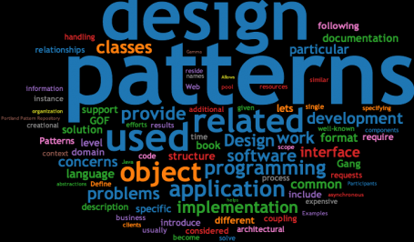 Database Resource Management System